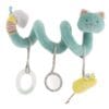 Spirale d'activites les pachats