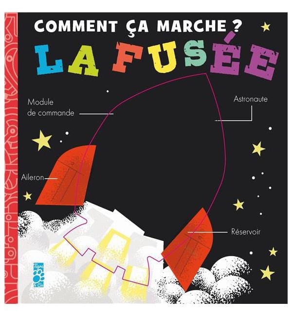 Comment ça marche ? - La fusée
