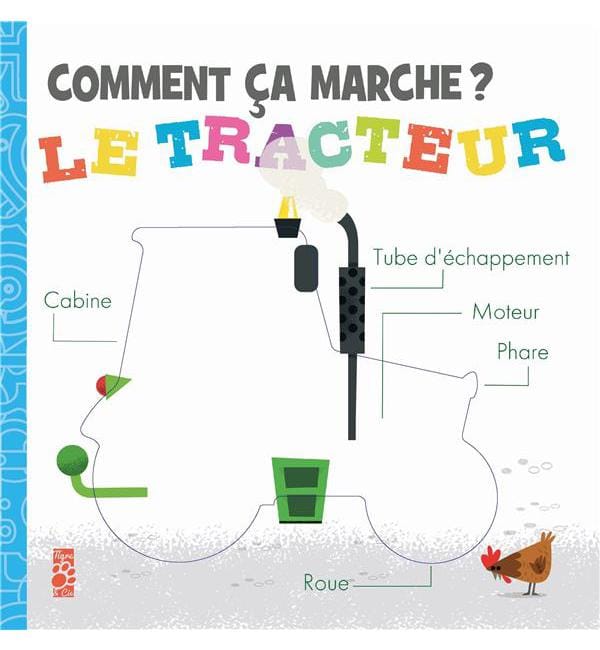 Comment ça marche ? - Le tracteur