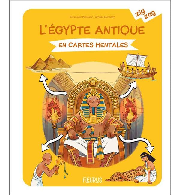L'Égypte antique en cartes mentales