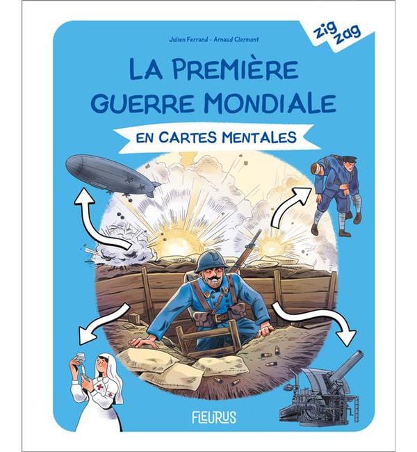 La Première Guerre mondiale en cartes mentales