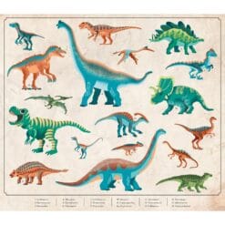 Jurassic Explorer - Mallette Explorateur – Image 6