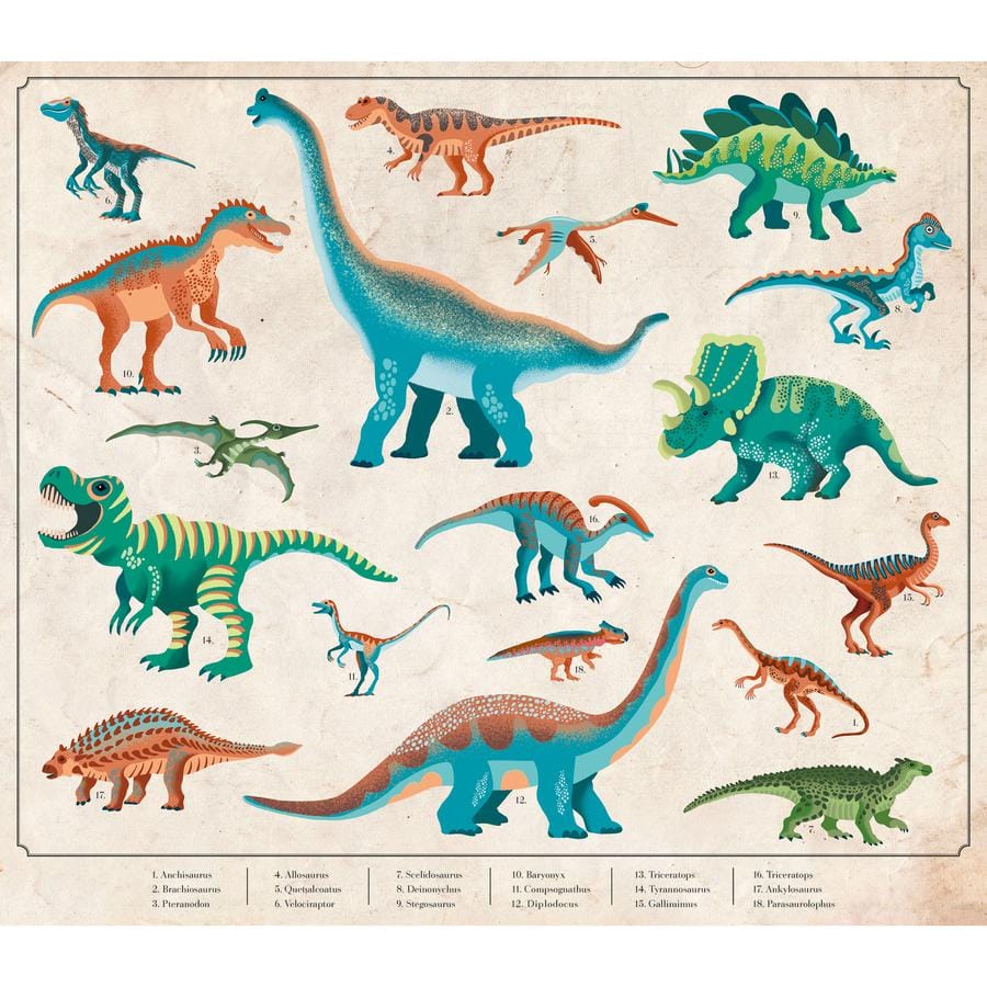 Jurassic Explorer - Mallette Explorateur – Image 6