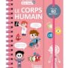 Le corps humain